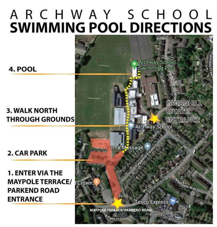 Directions for archway pool